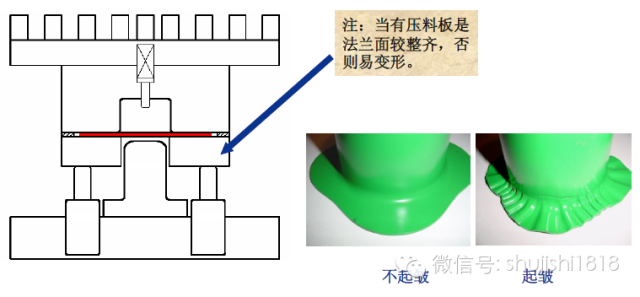 最全的沖壓工藝與產品設計(圖83)