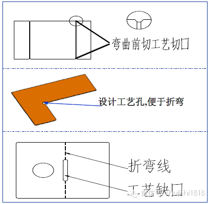 最全的沖壓工藝與產品設計(圖48)