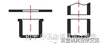 沖壓基礎知識。小白必看！！！！(圖5)