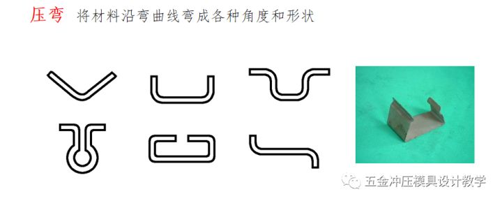 沖壓工藝的四大順序分別是什么?(圖10) 沖壓工藝的四大順序分別是什么?(圖10)
