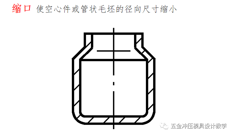 沖壓工藝的四大順序分別是什么?(圖14) 沖壓工藝的四大順序分別是什么?(圖14)