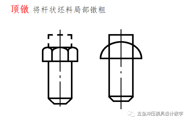 沖壓工藝的四大順序分別是什么?(圖19) 沖壓工藝的四大順序分別是什么?(圖19)
