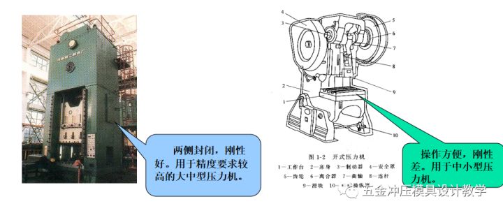 沖壓工藝的四大順序分別是什么?(圖26) 沖壓工藝的四大順序分別是什么?(圖26)