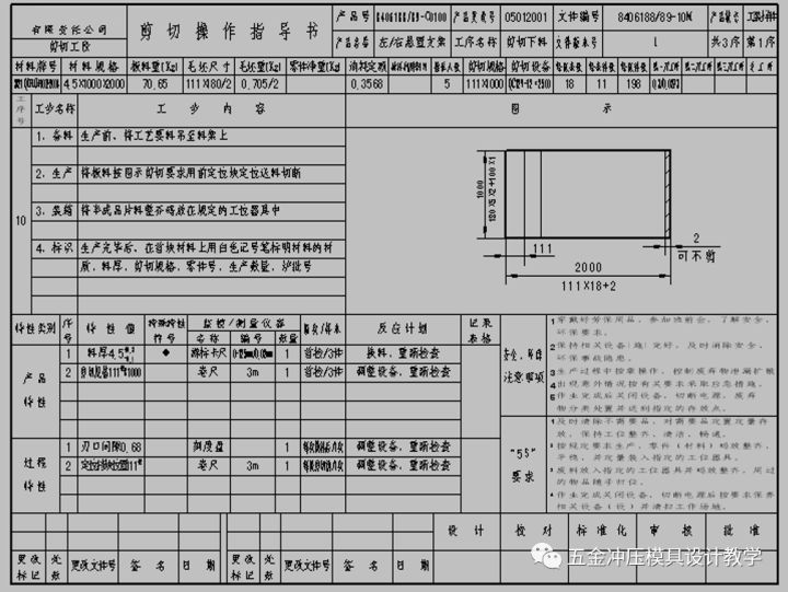 剪切作業指導書 剪切作業指導書