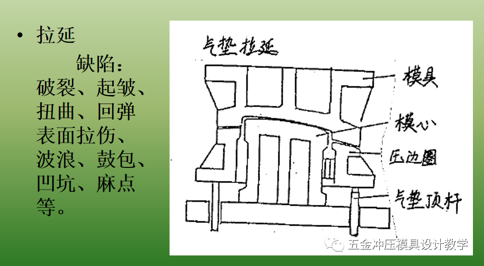 沖壓基礎(chǔ)知識(shí)和品質(zhì)缺陷要點(diǎn)總結(jié)，值得收藏學(xué)習(xí)(圖5)