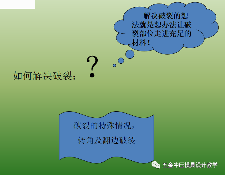 沖壓基礎(chǔ)知識(shí)和品質(zhì)缺陷要點(diǎn)總結(jié)，值得收藏學(xué)習(xí)(圖7)